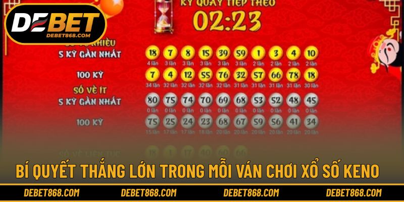 Bí quyết đạt kết quả tốt trong mỗi ván chơi Keno