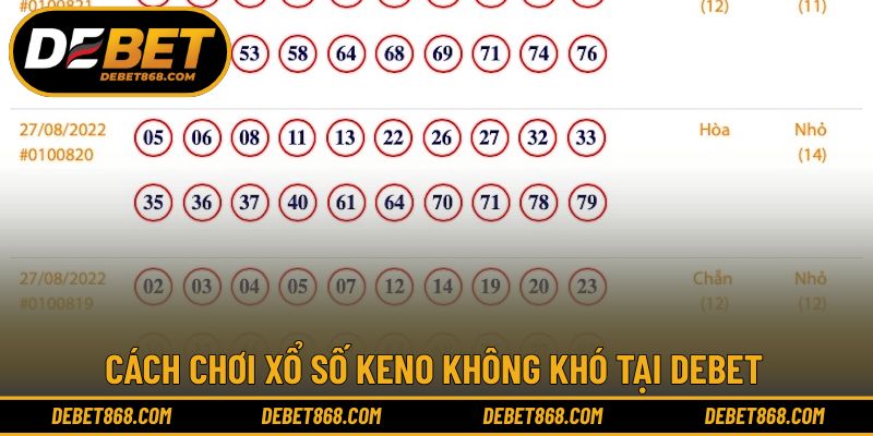 Cách chơi Keno hấp dẫn với thưởng lớn